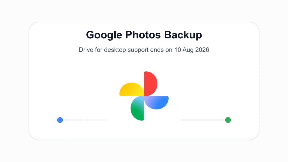 Google Drive يوقف نسخ الصور إلى Google Photos: ماذا تفعل قبل 10 أغسطس؟