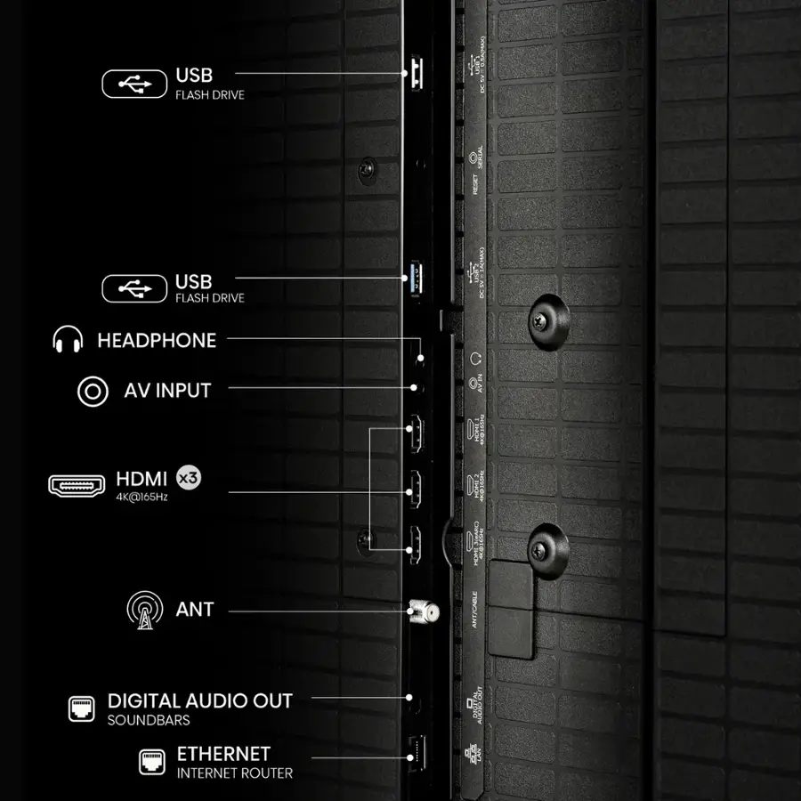 منافذ Hisense U8QG الخلفية وتشمل HDMI وUSB وEthernet والهوائي
